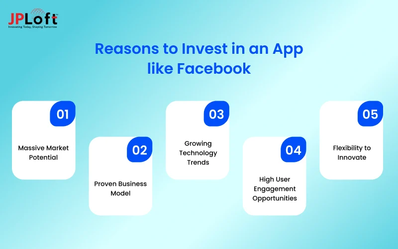Reasons to Invest in an App like Facebook